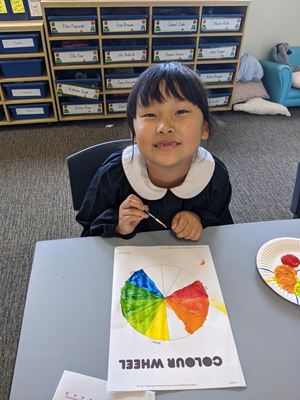 2021 Term 1 Year 2 Art 7