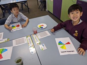2021 Term 1 Year 2 Art 8